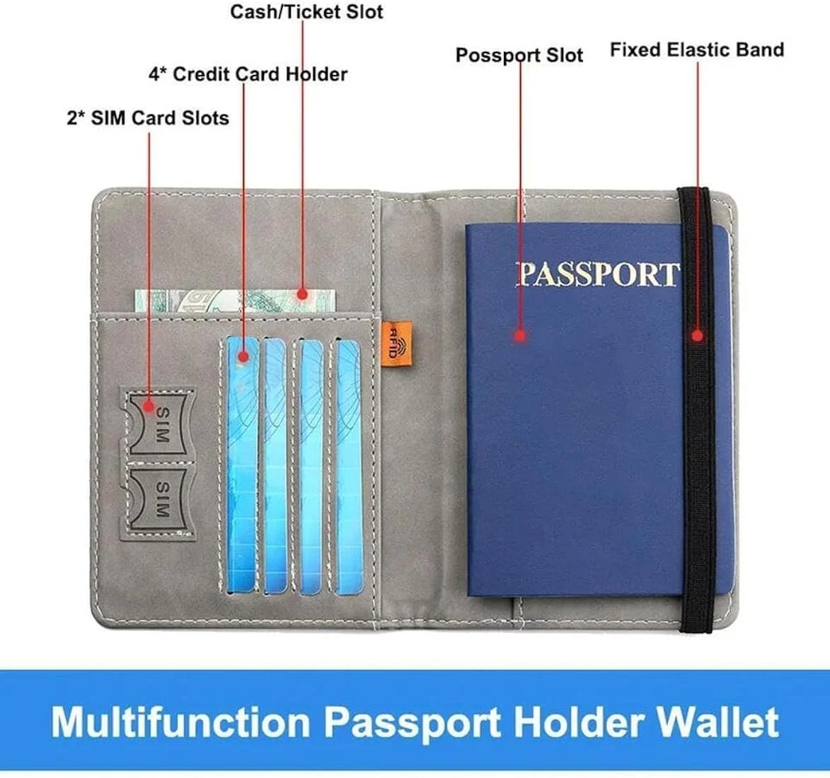 Passport Holder - Image 8
