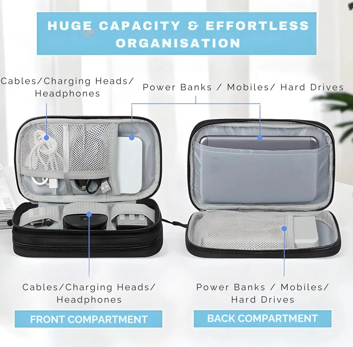 Travel Organiser Case - Image 5